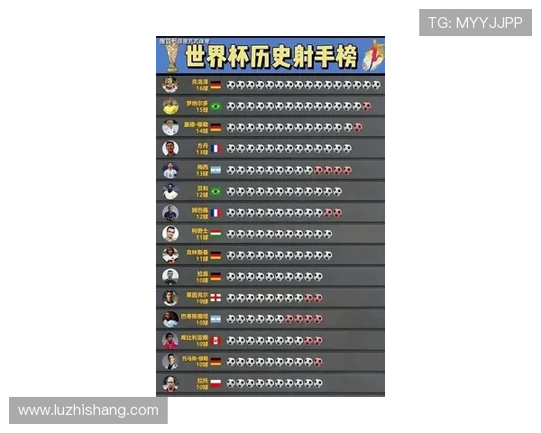 足球明星街头排名揭秘谁是街头足球之王与传奇球星的较量